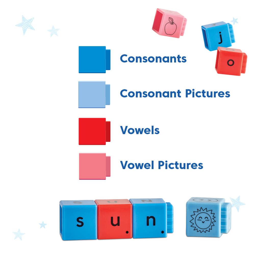hand2mind Reading Rods Alphabet & Phonemic Awareness, Word ...