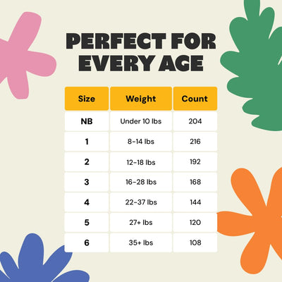 DYPER Monthly Pack Baby Diapers Size 1 (8-14 lbs) 216 Count - Leak-Proof & Plant Based, Hypoallergenic and Ultra Absorbent Size 1 Diapers for Day and Overnight Skin Protection (Packaging May Vary)
