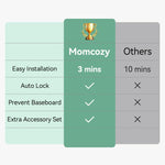 Momcozy Auto-Locking Retractable Mesh Baby Gate or Dog Gate, Child Safety Gate for Indoor or Outdoor, 33-inches Tall with up to 55-inches Wide Extension, Avoid Skirting Installation, White