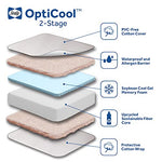 Sealy Baby OptiCool Breathable Crib Mattress, GREENGUARD GOLD Certified, Made in USA, Toddler Bed Fit, 2 Stage Cooling Memory Foam, Non Toxic, Airy Cotton Cover, Safety & Quality Tested, 52x28"