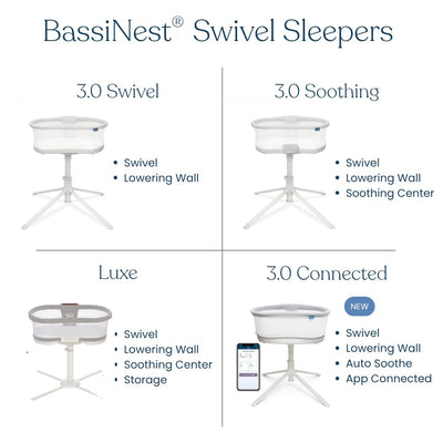 HALO BassiNest Swivel Sleeper 3.0 – Over-Bed Baby Bassinet with 360 Rotation, Adjustable Height, Breathable Mesh, Safe Close Sleeping, Lowering Wall for Easy Access, Feeding & C-Section Recovery