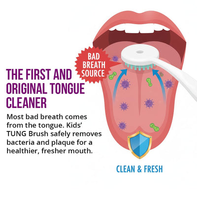 Tongue Cleaner for Kids, Childs Tongue Scraper, Kids Tongue Brush, Children’s Tongue Cleaner Brush, Tongue Scrubber, Made in America, Set of 2