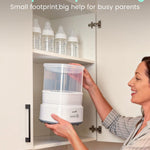 GROWNSY Bottle Sterilizer and Dryer, Compact Electric Steam Baby Bottle Sterilizer (Esterilizador de Biberones), Bottle Sanitizer for Baby Bottles, Pacifiers, Pump Parts