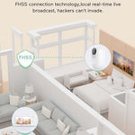 Momcozy Baby Monitor with 2 Cameras 5’’ 1080P Split Screen Video Baby Monitor with Camera and Audio no WiFi for Baby Safety 5000mAh Battery Infrared Night Vision 2-Way Audio 960ft Range Ideal Gift