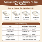 PurePapoose 3-Piece King Size Bed Rail for Toddlers - Height Adjustable Baby Bed Rail Guard with Headboard Rod,Safety Bed Rails for King Size Bed with Child Lock(78.74x78.74x74.8 Inch)