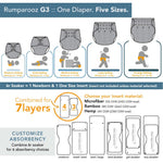 Kanga Care Rumparooz G3 Stay Dry Cloth Diaper Reusable One Size Pocket Diaper Patented Inner Double Gusset 2 pcs Microfiber Insert Soaker (6-55+ lbs) - Honey