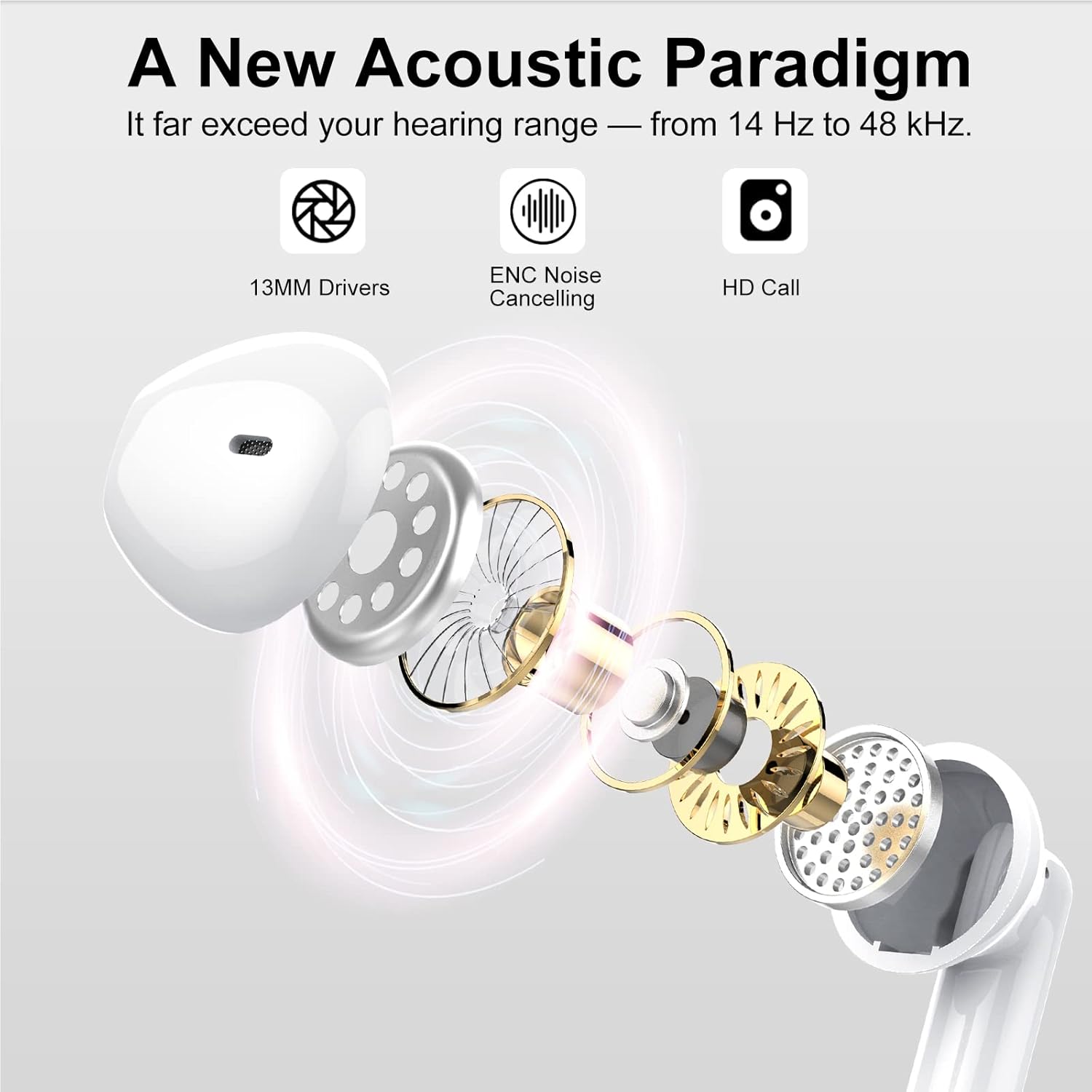 Wireless Earbuds 2024 Bluetooth 5.3 Headphones with HD Mic HiFi Stereo Sound, Wireless Earphones with Dual LED Display Touch Control, IPX7 Waterproof 30H Playtime Mini Ear Buds for iOS Android, White