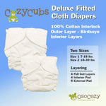 Cozy Cubs Deluxe Fitted Cloth Diaper – Premium Interlock Cotton Exterior with Absorbent Birdseye Interior, Soft Stretch Elastics, Secure Snaps, Two‑Sizes (7–30 lbs)