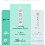 Koalababy Electric Nasal Aspirator for Baby, Large Flow, Baby Nose Sucker with 3 Suction Levels, Rechargeable Nose Cleaner for Toddlers, Music and Light Soothing, Soft Silicone Tips