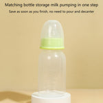 Manual Breastpump & Feeding Bottle Set Portable Handheld Breastpump Easy Use Without Batteries Need Milk Collector