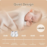 Double Wearable Breast Pump,Electric Hands Free Breast Pumps with 2 Modes,9 Levels,LCD Display,Memory Function Rechargeable Double Milk Extractor with Massage and Pumping Mode-24mm Flange