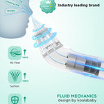 Koalababy Electric Nasal Aspirator for Baby, Large Flow, Baby Nose Sucker with 3 Suction Levels, Rechargeable Nose Cleaner for Toddlers, Music and Light Soothing, Soft Silicone Tips
