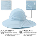 Toddler Summer Hat with Neck Flap Waterproof Kids Swim Hat Baby UV Protection Sun Hats Beach Cap for Boys Girls (1-4 Years, Sky Blue)