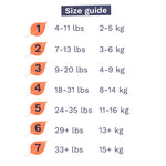 Pura Hypoallergenic Diapers, Size 1 (4-11lbs), Newborn, Totally Chlorine Free, Wetness Indicator, Suitable for Sensitive Skin, Soft Organic Cotton Comfort, Overnight, 3 Packs of 32 (96 Baby Diapers)