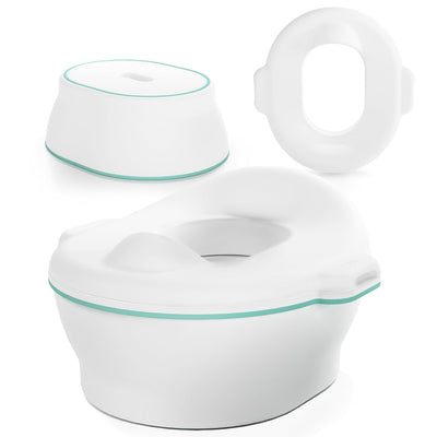 White and teal potty seat with lid on a white background