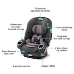 Graco 4Ever DLX SnugLock 4 in 1 Car Seat | Infant to Toddler Car Seat, Featuring Easy-Install SnugLock Technology, Leila
