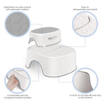 Maliton Baby Potty Training Seat with Step Stool, Potty Training Toilet for Boys Girls, Anti-Slip Toddler Stool for Bathroom, Kitchen, Toddler Toilet Seat Set(One Potty Seat+Two Step Stool for Kids)