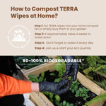 Terra Bamboo Baby Wipes: Manuka Honey, 99.5% Pure New Zealand Water, 100% Biodegradable Bamboo Fiber, 0% Plastic, Unscented Baby Wipes for Sensitive Skin, 1 Pack of 70 Wipes