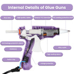 Hot Glue Gun, Mini Hot Glue Gun Kit with 30 Glue Sticks, Fast Preheating Hot Melt for School Crafts DIY Arts and Quick Home Repairs, 20w Light Purple