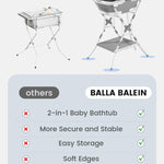 BALLA BALEIN Baby Bathtub with Stand, 2-in-1 Collapsible Bath Tubs for Newborn to Toddler, Infant Bathtub with Folding Stand, Portable Bathtub for Baby Including Soft Cushion, Storage Pad