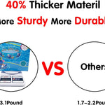 3 Rings Kiddie Pool for Toddler, 48”X12”，Kids Swimming Pool, Inflatable Baby Ball Pit Pool, Small Infant Pool (Blue)