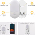 L LOHAS LED Night Lights Plug into Wall, [2 Pack] LED Dimmable Night Light with Light Sensors, 30/60LM Adjustable Brightness Nightlights, Soft White 3000K Automatic Night Light for Kid, Hallway