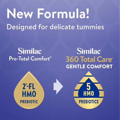Similac 360 Total Care Gentle Comfort Baby Formula, Easy-to-Digest Formula, Has 5 HMO Prebiotics, Ready-to-Feed Infant Formula, 32-fl-oz Bottle, Pack of 6