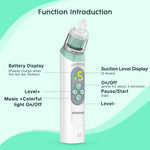 Electric Nasal Aspirator for Baby, Nose Aspirator for Toddlers, Waterproof Baby Nose Sucker, Nose Cleaner with 3 Silicone Tips, Adjustable Suction Level, Music and Light Soothing Function,Green