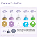nfant | Slow Flow Nipple, Purple (6ml/min), 4-Pack