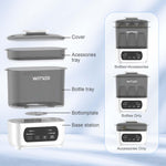 WITGER Baby Bottle Sterilizer and Dryer, Electric Steam Sterilizer for Baby Bottles, Pacifiers, and More, with Digital Controls.