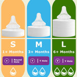 Silicone Nipples for Lansinoh Baby Bottle, Size S,Replacement Bottle Nipple,1m+,Slow Flow, 6 Count