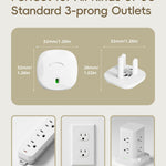 BBsecure Outlet Covers Baby Proofing - 40 Pack Plug Covers Baby Proofing with Unique Rotating Design, Outlet Plug Covers to Prevent Electrical Shock, for US 3-Prong, Home, Office, School, White