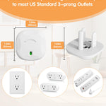 TrusTot Outlet Covers Baby Proofing, 24 Pack Plug Covers Baby Proofing, Outlet Plug Covers for US 3-Prong to Prevent Electric Shock, Outlet Covers for Home, Office, School, Kindergarten, White