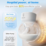 Electric Breast Pump with Models MY-376, Wearable Breast Pump Hands Free for Travel & Home, 4 Modes 9 Levels, 135° Flange, Quiet 40dB, BPA-Free, Easy to Clean & Gift for New Moms, Black