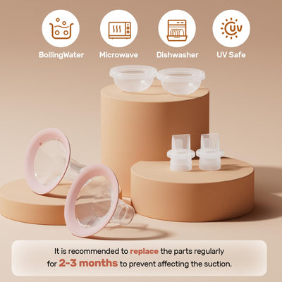 NCVI 8100 Double Electric Breast Pump with 24/28mm Silicone Flanges Suitable for Large Nipples, Anti-Backflow Milk Breastfeeding Pump with 4 Modes|9 Levels, Handheld Motor and LED Display, Ultra-Quiet