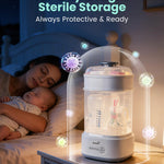 GROWNSY Bottle Sterilizer and Dryer, Compact Electric Steam Baby Bottle Sterilizer (Esterilizador de Biberones), Bottle Sanitizer for Baby Bottles, Pacifiers, Pump Parts