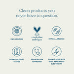 Pipette Baby Wipes - Natural Plant-Derived Fibers | Unscented, Water-Based & Alcohol-Free for Sensitive Skin | Clean, Safe, Gentle | Newborn Essentials Must Haves | 72 Count