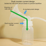 Portable Breast for Postpartum Women Hand Pull Breast Mother Baby Product Manual Maternity Milk Collector Efficient Breastpump