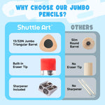 Shuttle Art Jumbo Pencils - 36 Pack Triangle Pre sharpened Pencils #2 HB with Top Erasers & Sharpener, for Kids Ages 4-6, Kindergarten School Supplies, Ideal for Home, Classroom