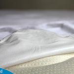 SureGuard Queen Size Mattress Protector - 100% Waterproof, Hypoallergenic - Premium Fitted Cotton Cover - Smooth