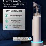 GROWNSY Nasal Aspirator for Baby, Upgraded 5 Suction Levels Baby Nose Sucker, IPX7 Waterproof Electric Nose Suction for Baby, Booger Sucker for Toddlers with Automatic Cleaning &Music &Light Functions