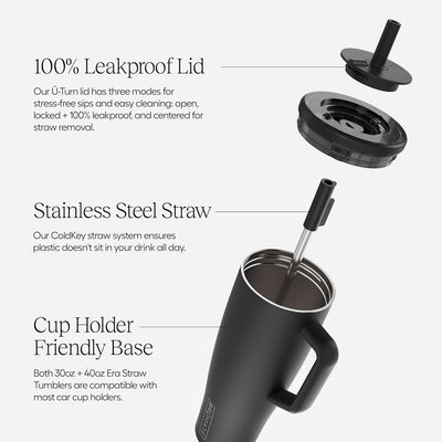 BrüMate Era 40 oz Tumbler with Handle and Straw | 100% Leakproof Insulated Water Bottle Tumbler with Lid and Flexible SoftSip Straw | Made of Stainless Steel | Cup Holder Friendly | 40oz (Lavender)