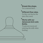 Tommee Tippee Advanced Anti-Colic Baby Bottle Nipples, Breast-Like for A Natural Latch, Soft Silicone, Medium Flow, 3+ Months, Pack of 6