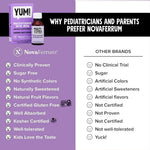 NovaFerrum Yum | Multivitamin with Iron for Infants, Toddlers & Kids | Immune Support | Ages 4 & Under | Gluten Free Certified | Sugar Free | Raspberry Grape | 50 Servings