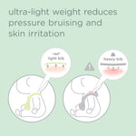 Olababy Fold N Go Silicone Baby Bib w Travel Case | Soft, Lightweight, Waterproof Bibs for Infants & Toddlers | BPA Free (2 Bibs + 2 Travel Cases, Lilac/Lemon)