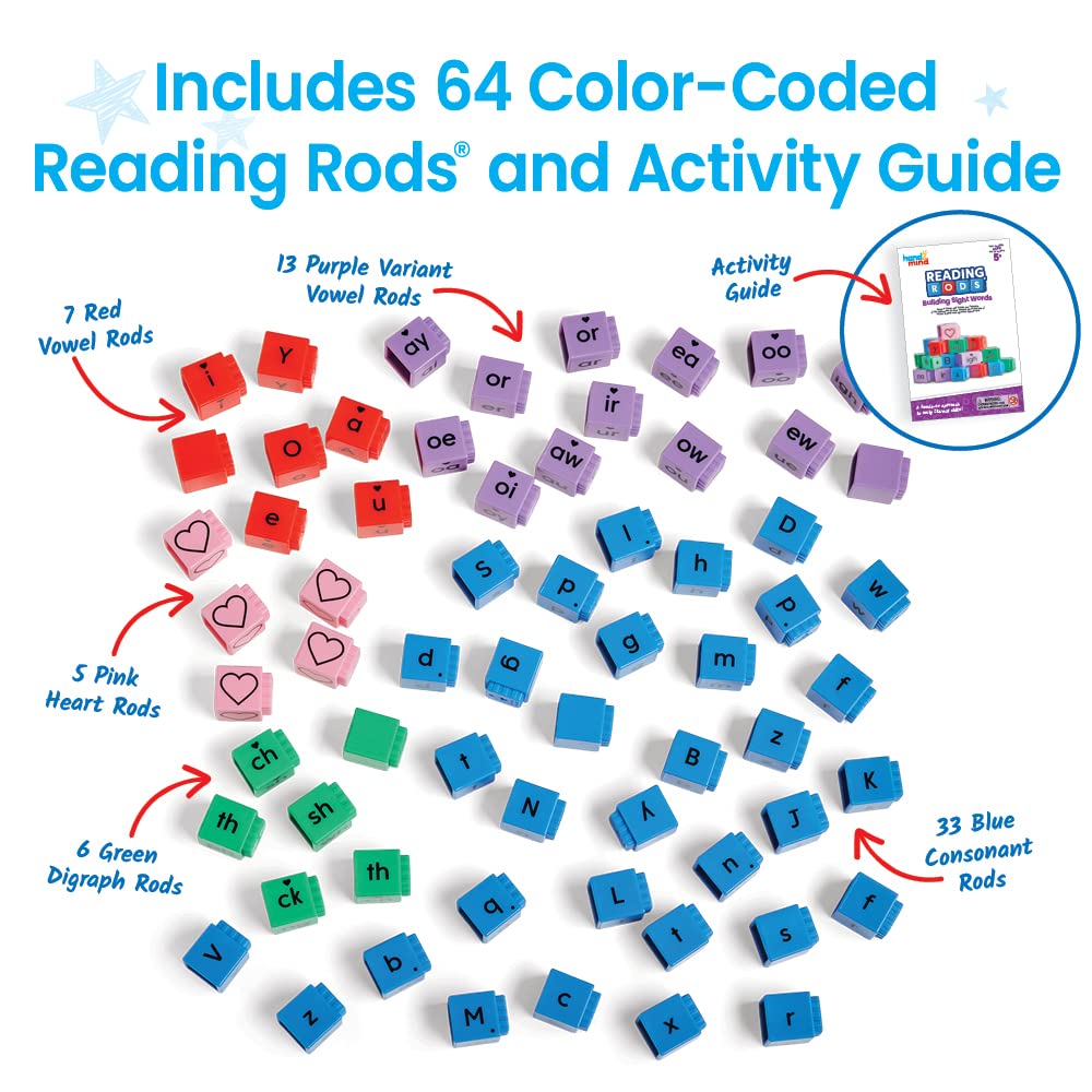 hand2mind Reading Rods Building Sight Words, Word Building ...