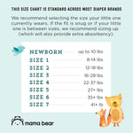 Amazon Brand - Mama Bear Gentle Touch Diapers, Hypoallergenic, Leakage Protection, Size 1, 50 Count