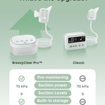 Momcozy BreezyClear Pro™ Nasal Aspirator for Baby, Hospital-Grade 75 kPa Nose Sucker with 9 Adjustable Suction Levels, Electric Nose Cleaner for Toddler, Light & Music Soothing