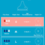 Silicone Nipple (S) for Spectra Baby Bottles, Slow Flow, 0m+, 4 Count