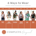 LÍLLÉbaby Complete 6-in-1 Ergonomic Baby Carrier Infant to Toddler with Lumbar Support (7-45 Pounds), 360 Degree Baby Wearing, Inward and Outward Facing (Starfall)